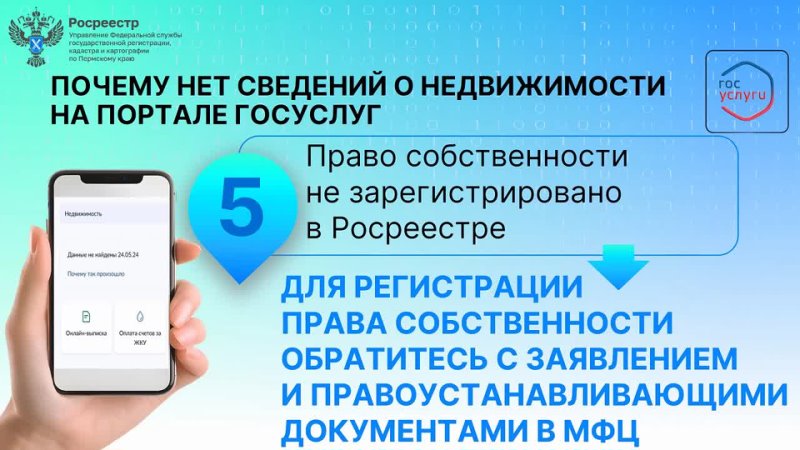 Как уберечь свою недвижимость от мошеннических действий?