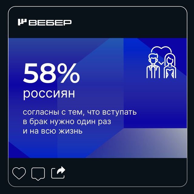 Почему жители России вступают в брак?